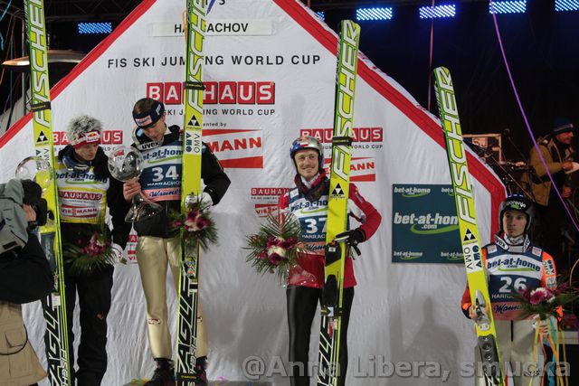 162 Podium